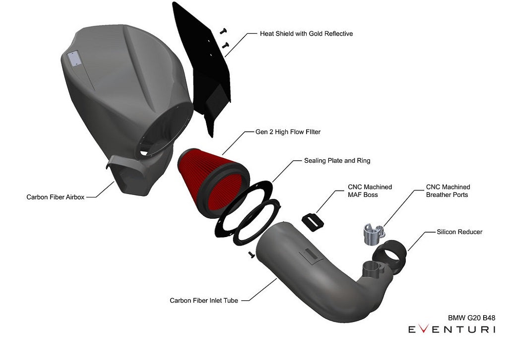 Eventuri BMW G20 3-Series B48 Black Carbon Intake System - PRE November 2018-Performance-Grocery Getter Performance