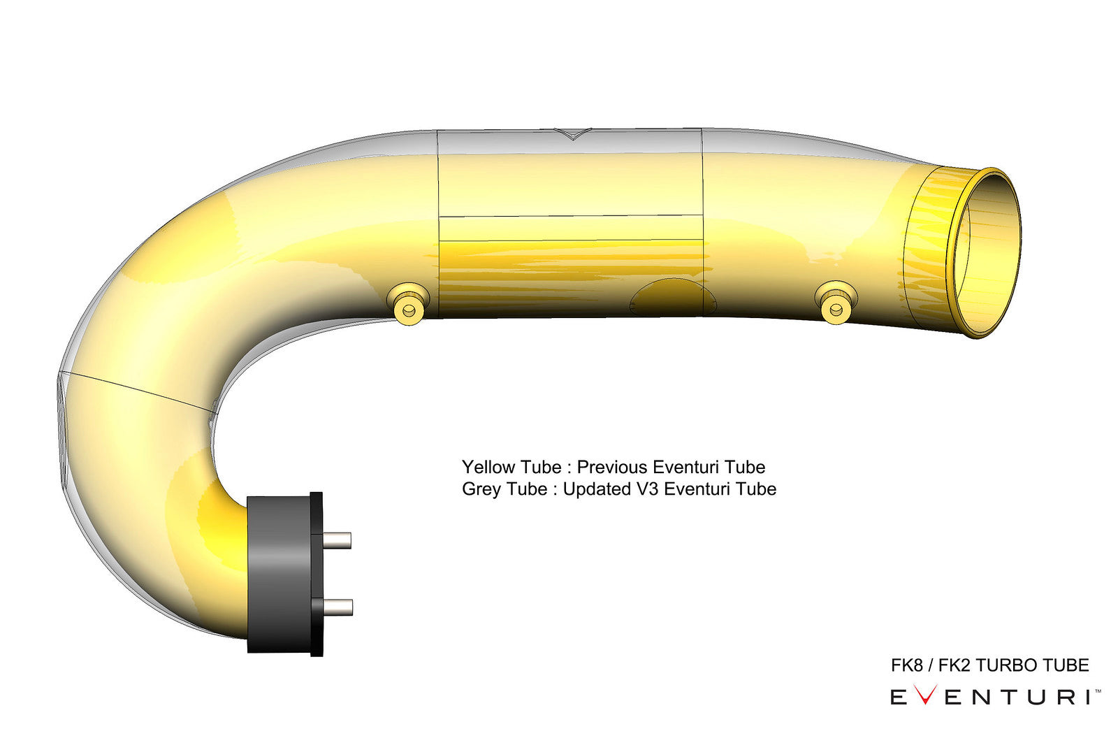 Eventuri FK8 Civic Type-R Carbon Charge Pipe - V3 Upgrade Kit