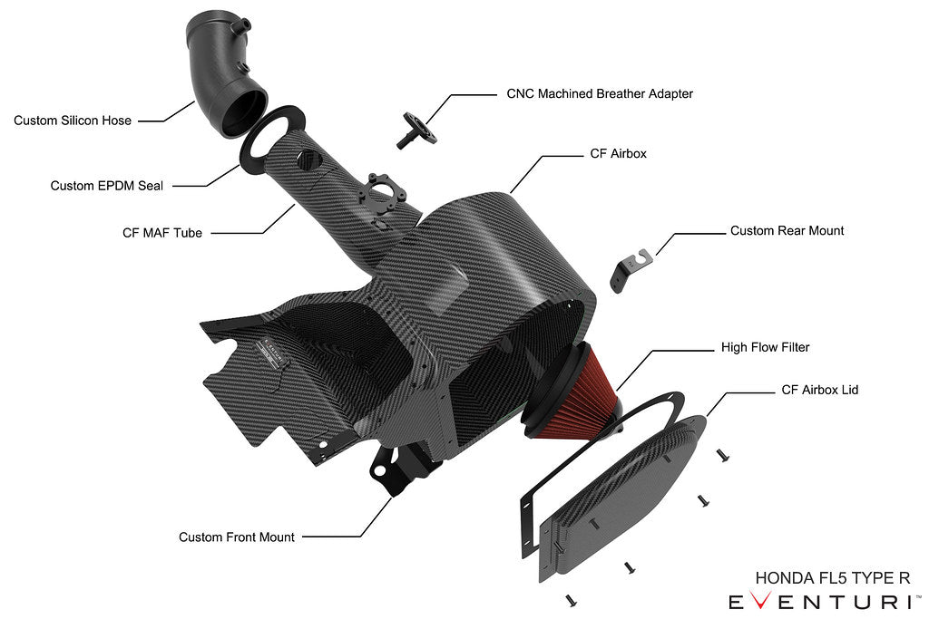Eventuri FL5 Civic Type-R Black Carbon Intake System-Performance-Grocery Getter Performance