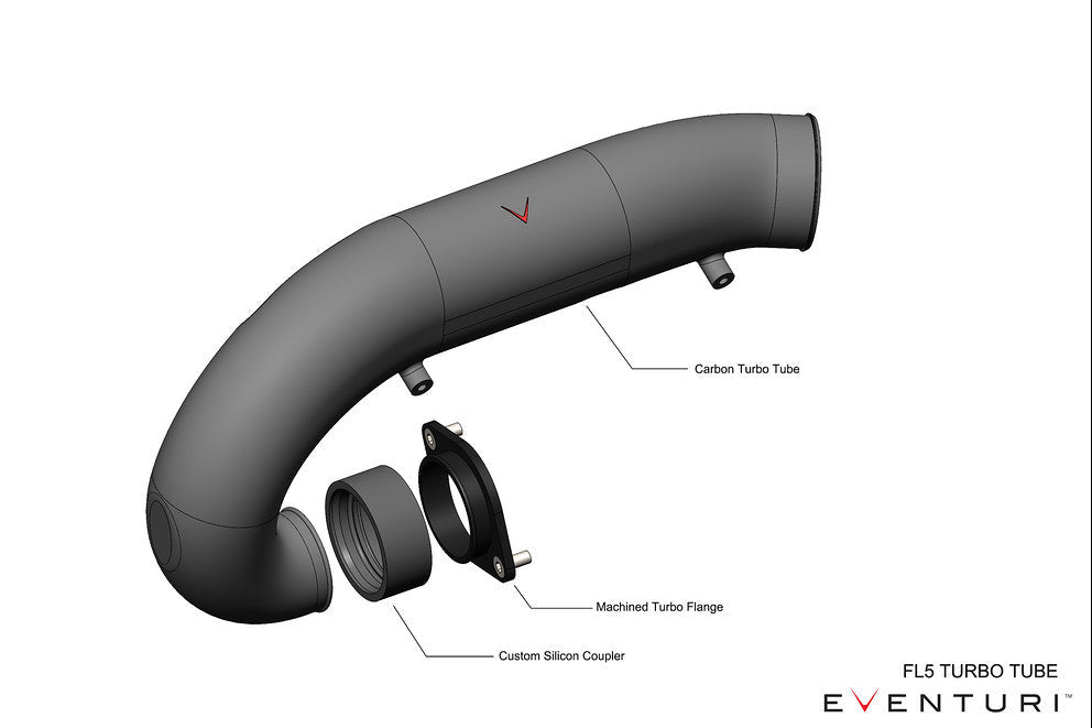 Eventuri FL5 Civic Type-R Carbon Charge Pipe-Performance-Grocery Getter Performance