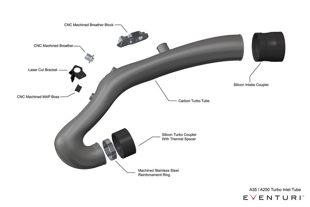 Eventuri Mercedes AMG A35 A250 Black Carbon Turbo Tube-Performance-Grocery Getter Performance