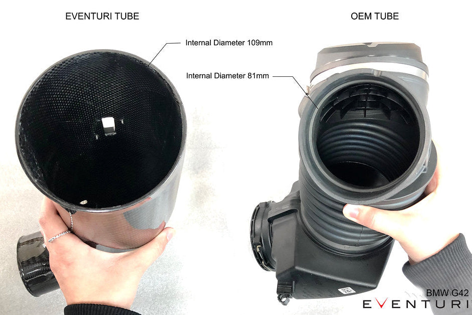 Eventuri Toyota A90 Supra / G29 Z4 M40i (B58) Black Carbon Intake System-Performance-Grocery Getter Performance