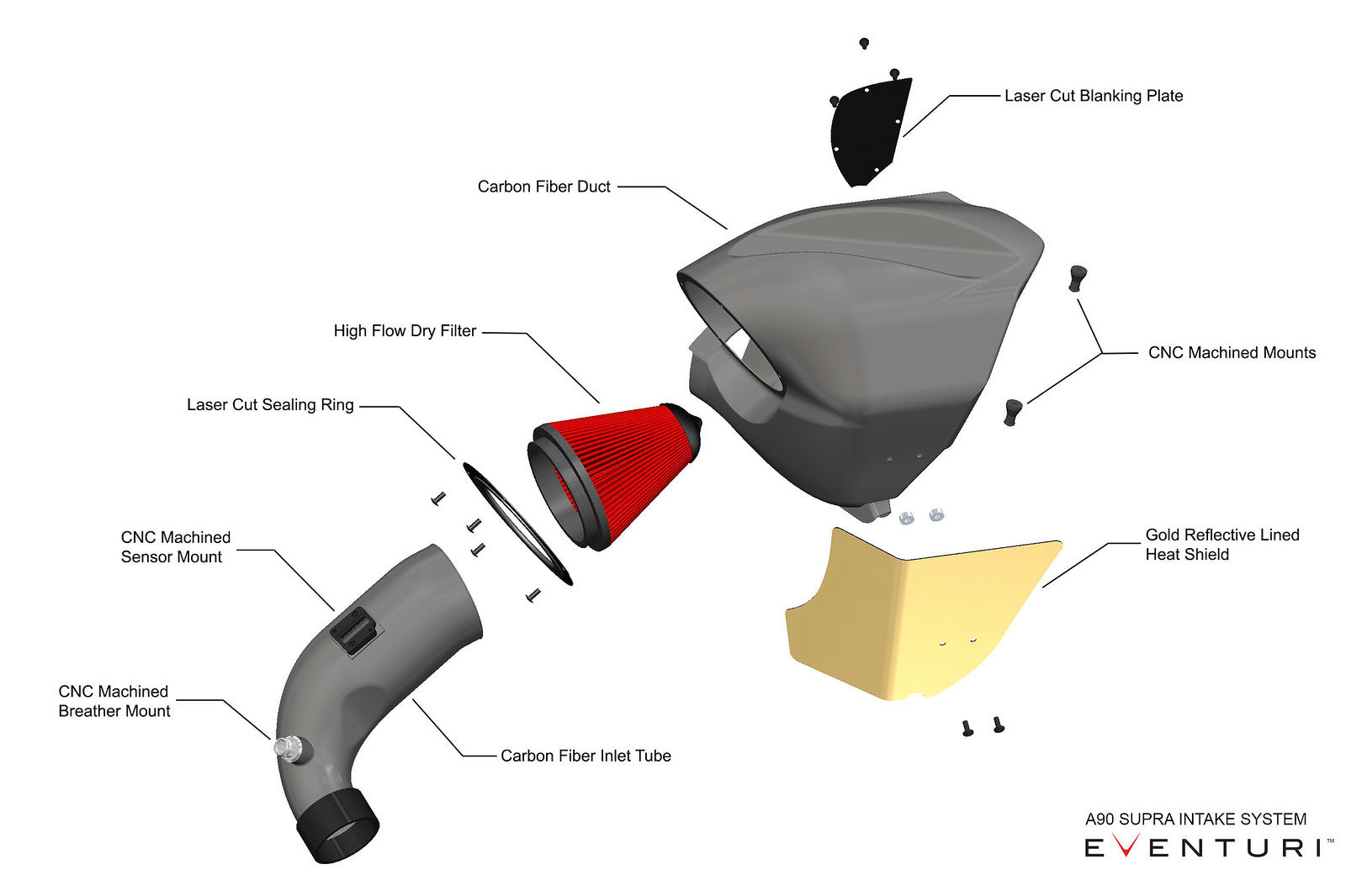 Eventuri Toyota A90 Supra / G29 Z4 M40i (B58) Black Carbon Intake System-Performance-Grocery Getter Performance