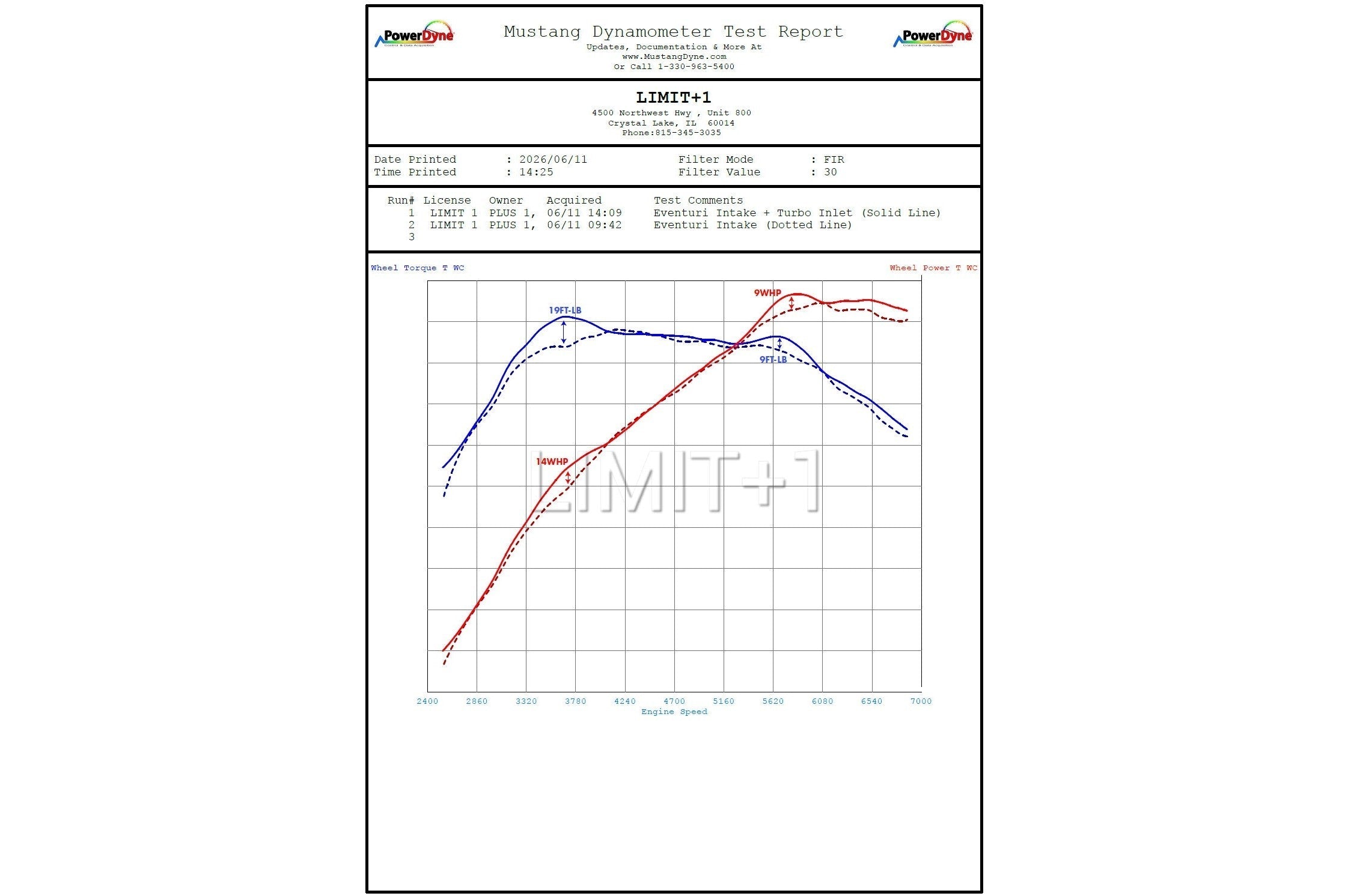 Eventuri Toyota GR Yaris / Corolla Carbon Turbo Inlet Tube