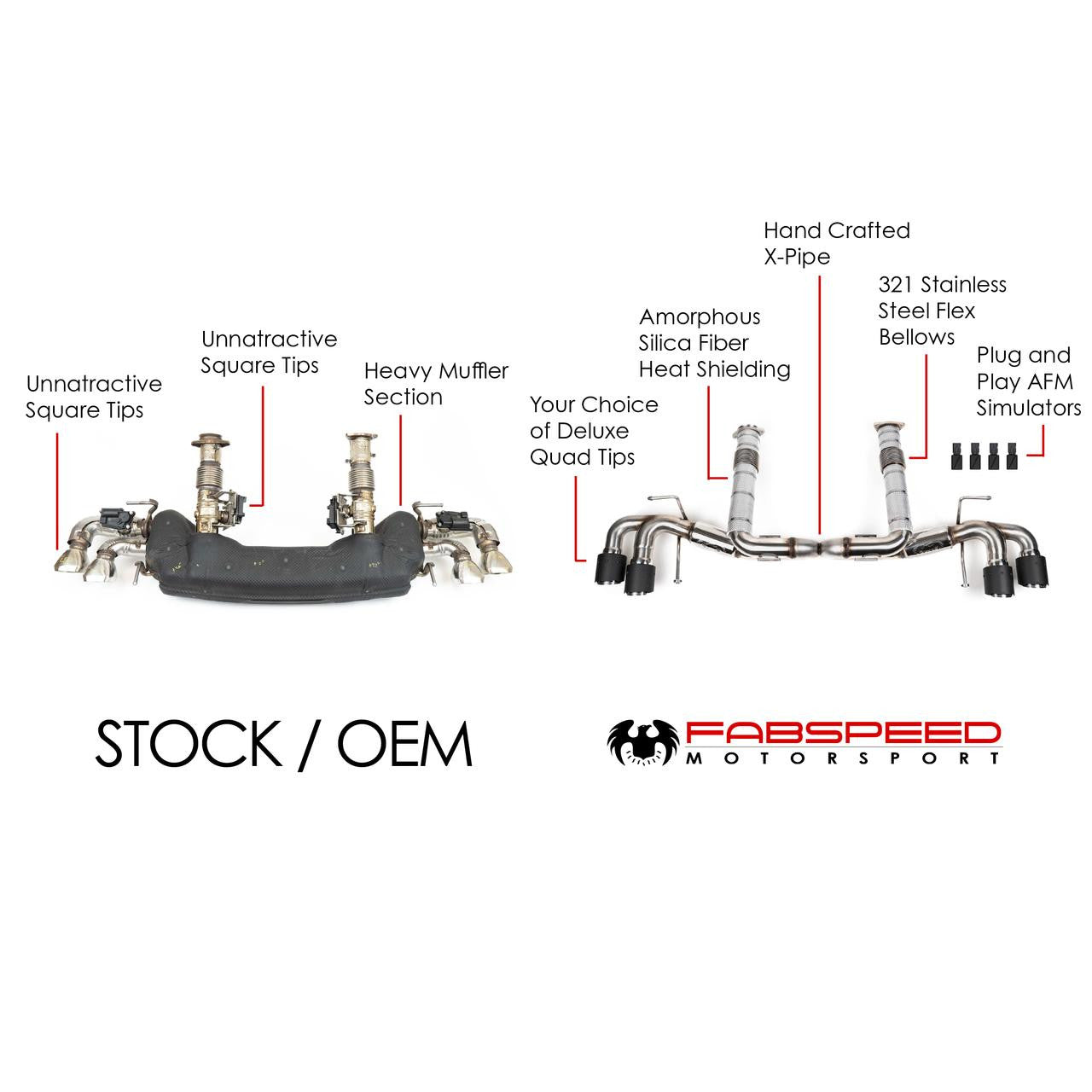 Corvette C8 Stingray Supersport X-Pipe Exhaust System
