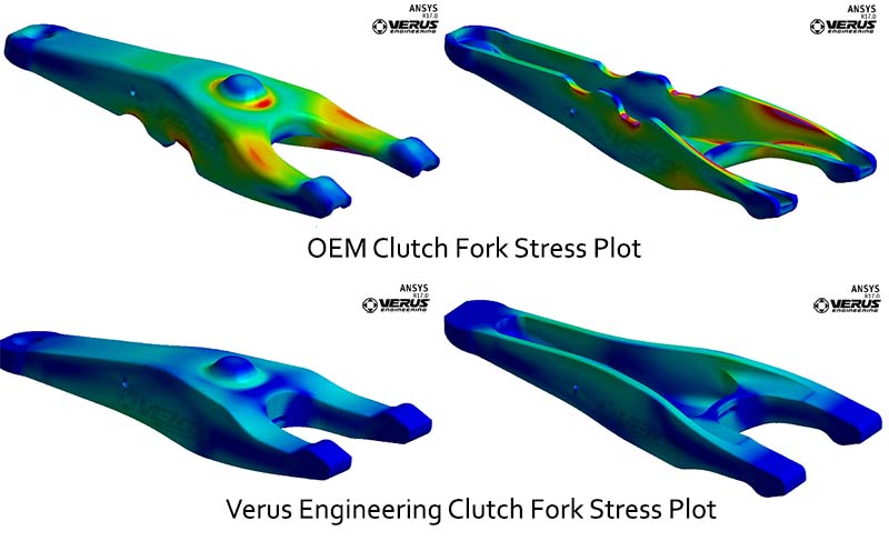 Forged Clutch Fork - WRX
