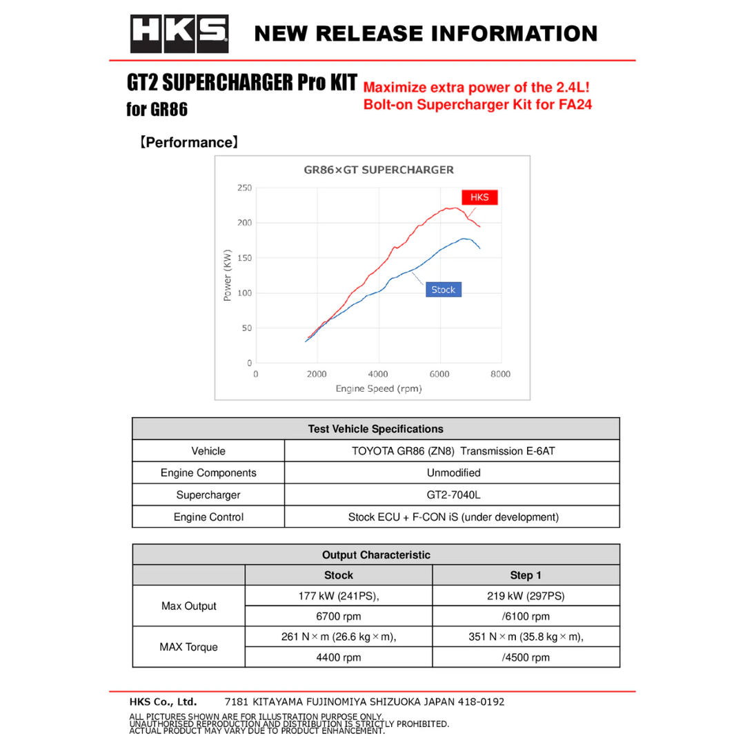 HKS GT2 Supercharger Pro Kit 12001-AT013 detail image for GR86 ZN8 BRZ ZD8