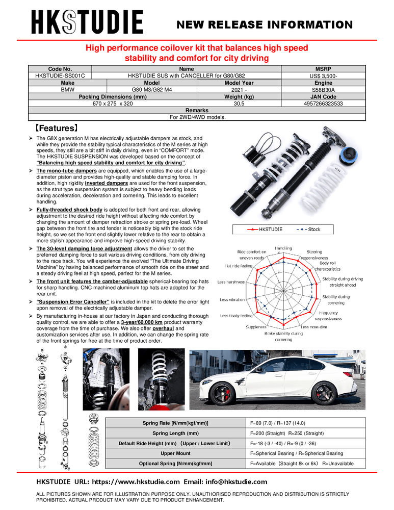 HKSTUDIE SUS with CANCELLER for G80/G82-Grocery Getter Performance