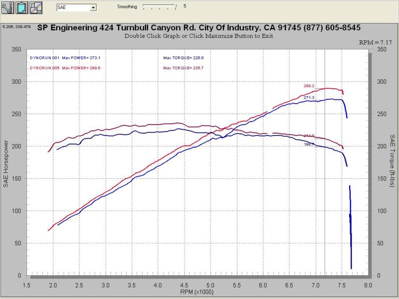 Injen 07-08 G35 4Dr 3.5L/08-13 G37 2Dr 3.7L excl IPL/09-13 G37 4Dr 3.7L V6 Black Cold Air Intake-Cold Air Intakes-Grocery Getter Performance