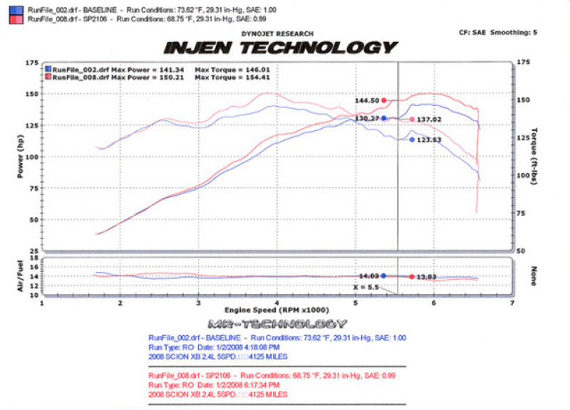 Injen 08-09 xB Polished Cold Air Intake-Cold Air Intakes-Grocery Getter Performance