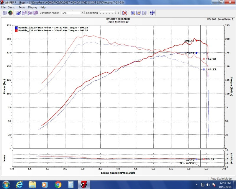 Injen 16-20 Honda Civic Si I4-1.5T Evolution Intake-Cold Air Intakes-Grocery Getter Performance