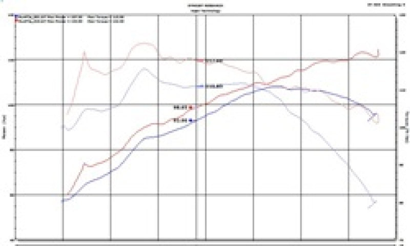 Injen 18-20 Toyota C-HR 2.0L Black Short Ram Air Intake-Cold Air Intakes-Grocery Getter Performance