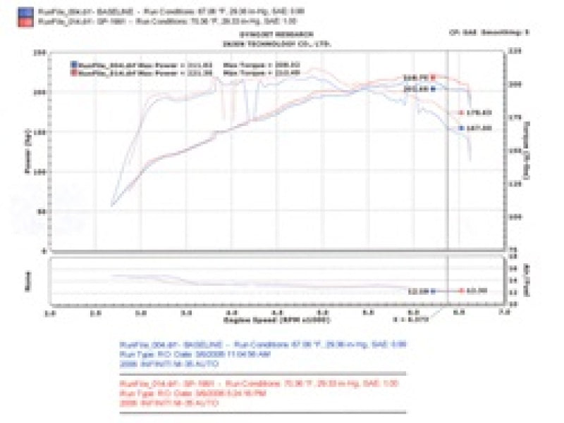 Injen 2006 M35 3.5 V6 Black Cold Air Intake-Cold Air Intakes-Grocery Getter Performance
