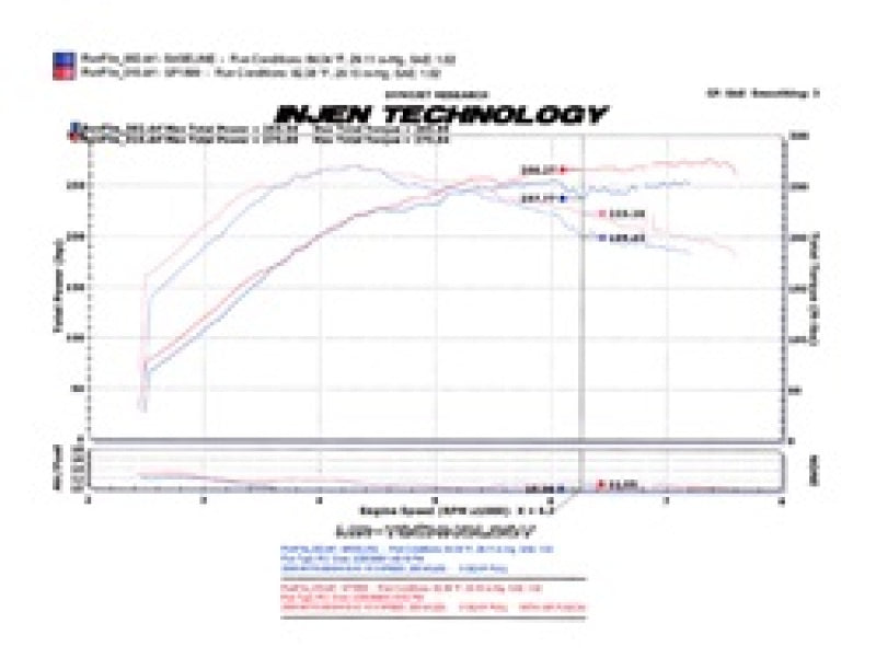 Injen 2008-14 Mitsubishi Evo X 2.0L 4Cyl Polished Short Ram Intake-Cold Air Intakes-Grocery Getter Performance