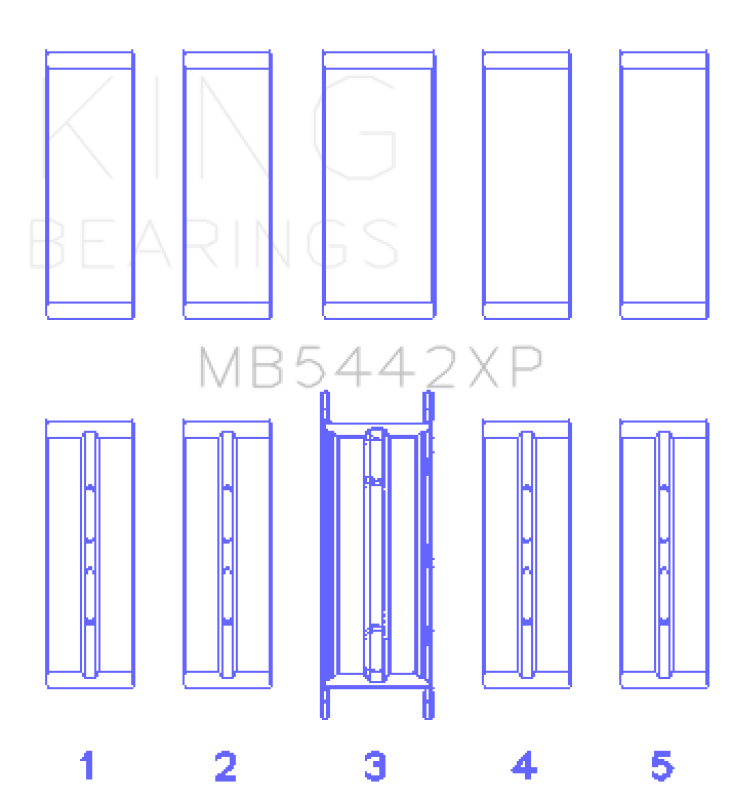 King 07-09 Mazdaspeed 3 L3-VDT MZR DISI (t) Duratec High Performance Main Bearing Set - Size +0.25mm-Bearings-Grocery Getter Performance