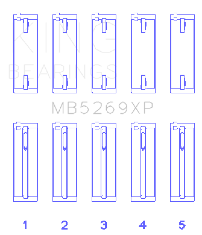 King Engine Bearings Volkswagen/Audi AKU/AQM/CR/CY/JK/JR/KY/RA Crankshaft Main Bearing Set-Bearings-Grocery Getter Performance