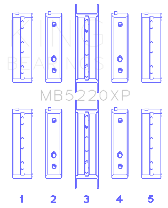 King Subaru WRX/STi EJ20 EJ22 EJ25 Flange #3 Position (Size 0.5) Performance Main Bearing Set-Bearings-Grocery Getter Performance