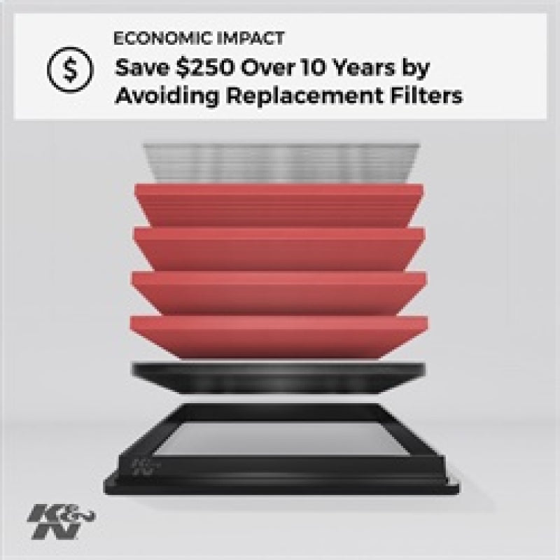 K&N 02-10 Dodge Ram 1500/2500/3500 3.7/4.7/5.7L Drop In Air Filter-Air Filters - Drop In-Grocery Getter Performance