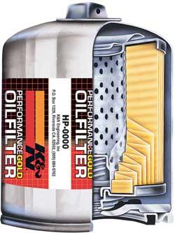 K&N Oil Filter OIL FILTER AUTOMOTIVE-Oil Filters-Grocery Getter Performance