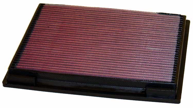 K&N Replacement Air Filter AIR FILTER, JEEP GRAND CHEROKEE 4.0/5.2L 93-98, 5.9L 1998-Air Filters - Drop In-Grocery Getter Performance