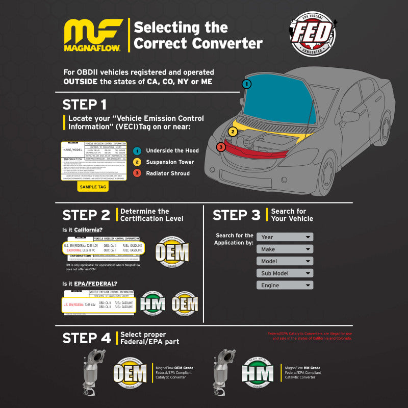 MagnaFlow 02-03 Mitsubishi Lancer V4 2.0L (excl. Turbocharged) Rear Direct Fit Catalytic Converter-Catalytic Converter Direct Fit-Grocery Getter Performance