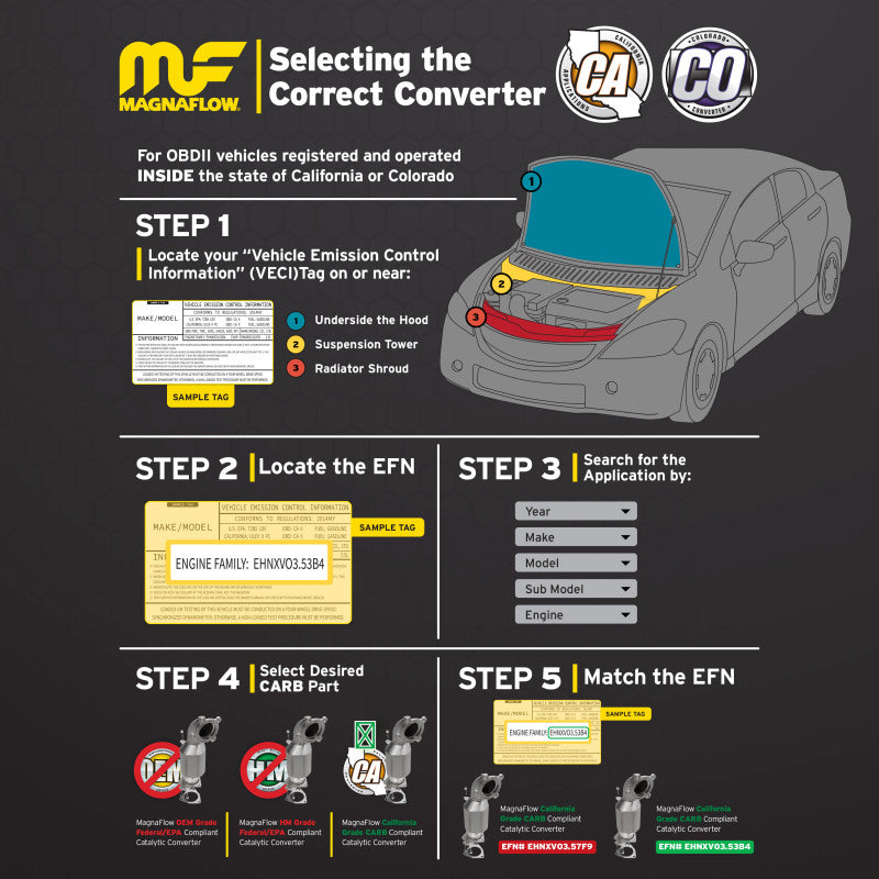 MagnaFlow 12-17 Dodge Durango / 13-17 Jeep Grand Cherokee Direct Fit CARB Compliant Converter-Catalytic Converter Direct Fit-Grocery Getter Performance
