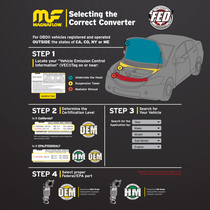 MagnaFlow Direct Fit Catalytic Converter 15-19 Ram 1500 3.6L OEM Grade Fed/EPA Compliant Manifold-Catalytic Converter Direct Fit-Grocery Getter Performance