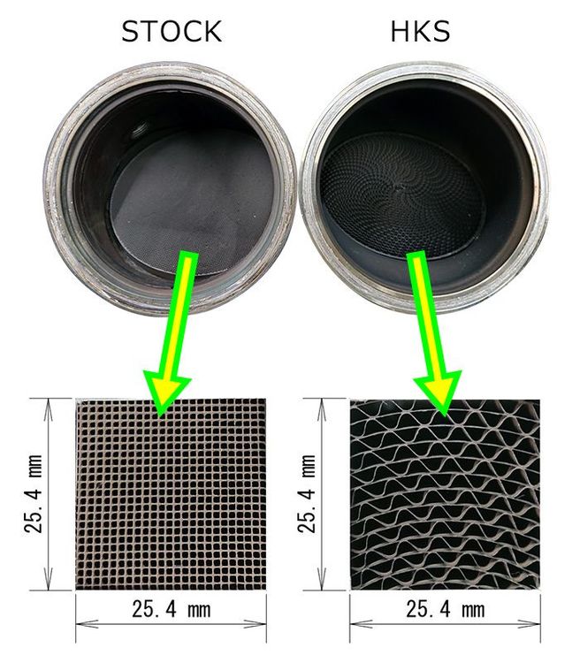 METAL CATALYZER GR SUPRA DB02 B58 - Grocery Getter Performance