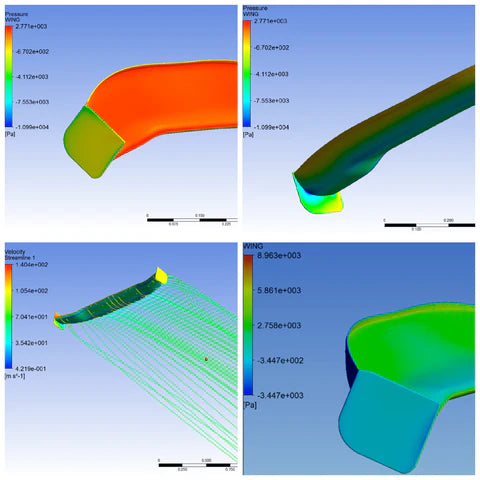 BMW F22 2-Series GTC-200 Carbon Fiber Adjustable Wing