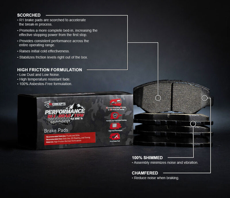 R1 22-26 Toyota Tundra Front Off-Road/Tow Brake Pads-Brake Pads - Performance-Grocery Getter Performance