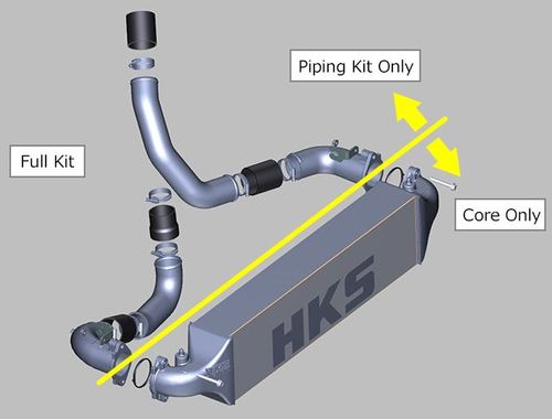 INTERCOOLER KIT R-TYPE FL5