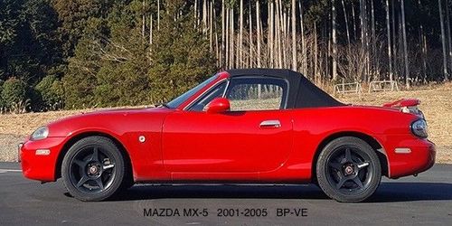 HIPERMAX R MIATA NA/NB FULL KIT