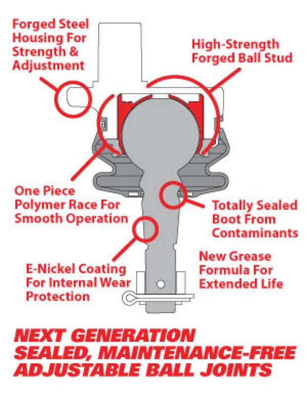 SPC Performance Replacement Ball Joint Kit For 25455/25465/25480/25490 - Grocery Getter Performance