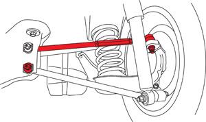 SPC Performance Santa Fe Adj. Rear Arm-Camber Kits-Grocery Getter Performance