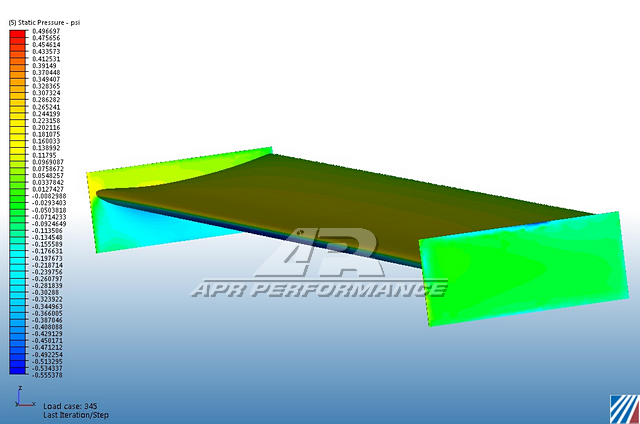 Universal Fitment GT250 carbon fiber 71" Swan Neck Wing-GT-250 Wing-Grocery Getter Performance