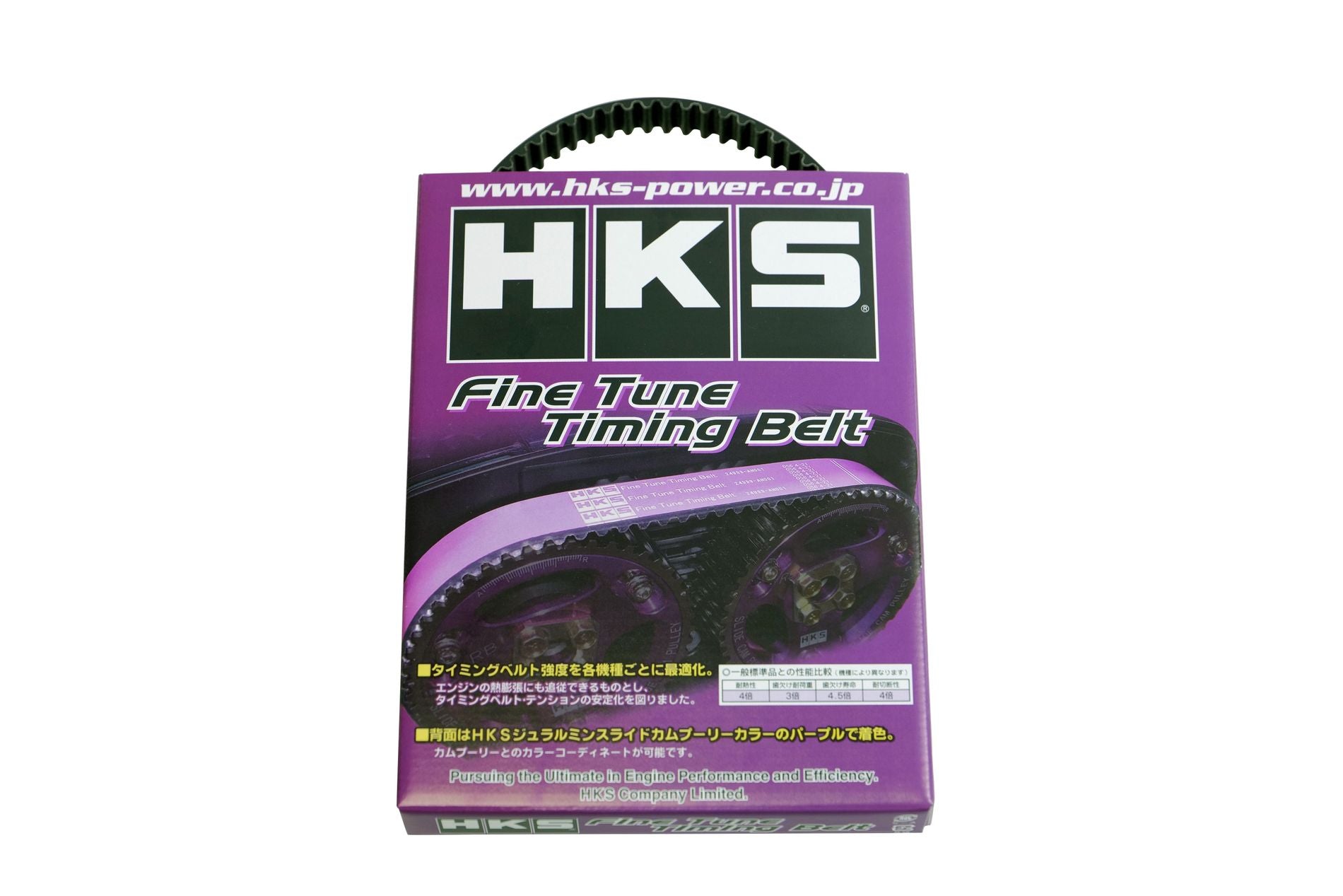 FINE TUNE TIMING BELT SPORT B6/BP